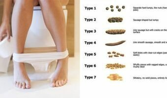 a-quick-look-in-the-toilet-can-tell-you-if-youe28099re-healthy-3083789