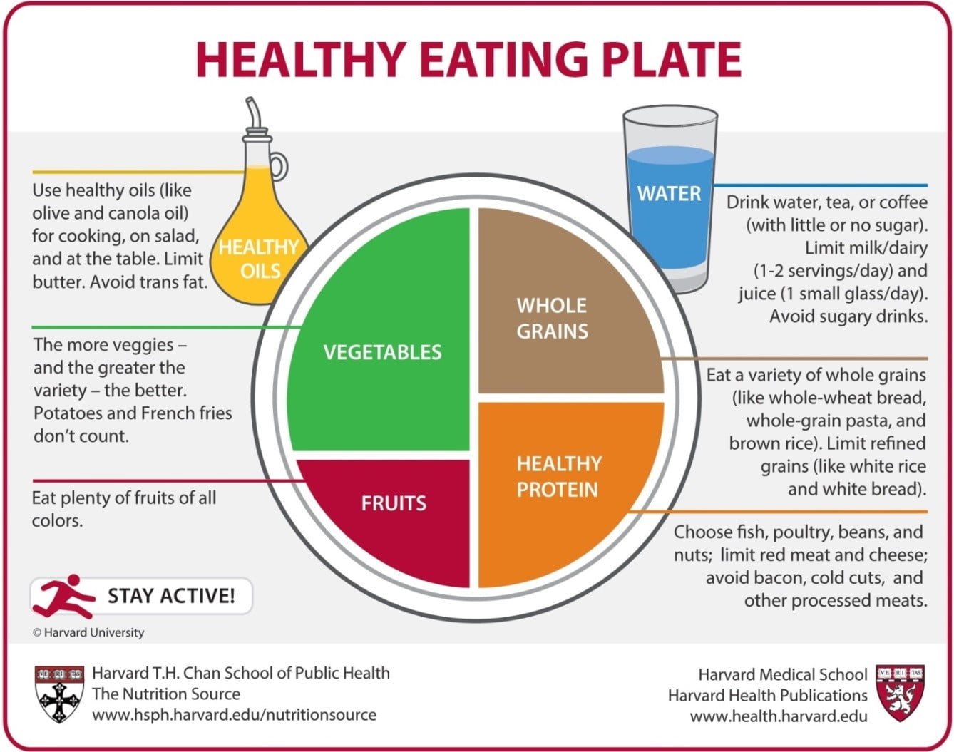 healthy-eating-plate