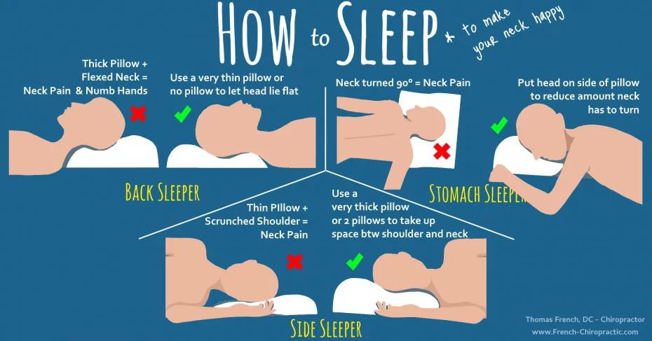 how to sleep neck