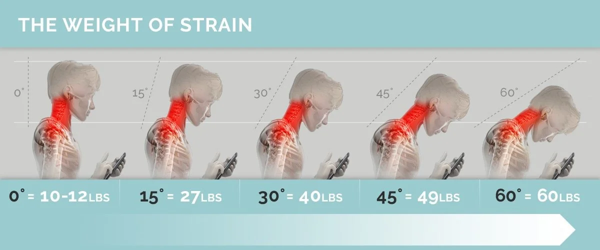 weight of strain