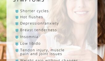 Perimenopause